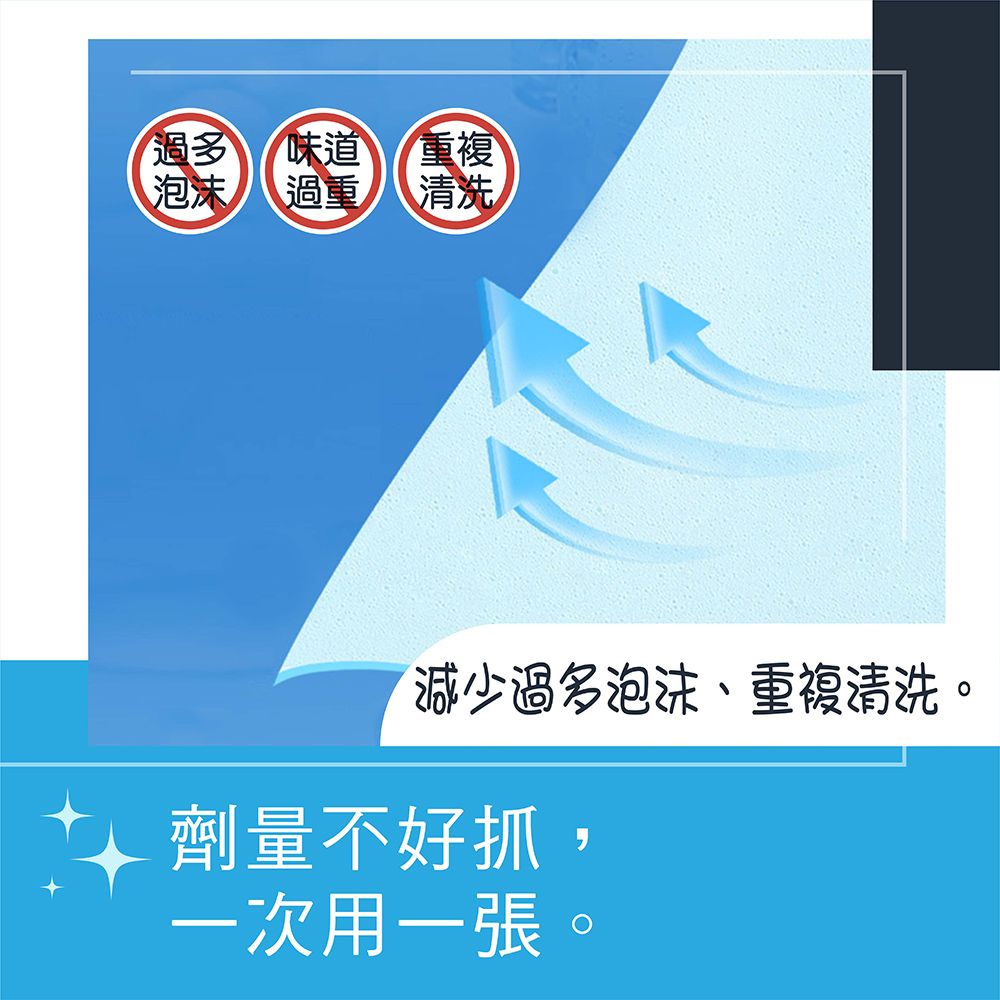 過多味道重複泡沫 過重清洗減少過多泡沫、重複清洗。劑量不好抓,一次用一張。