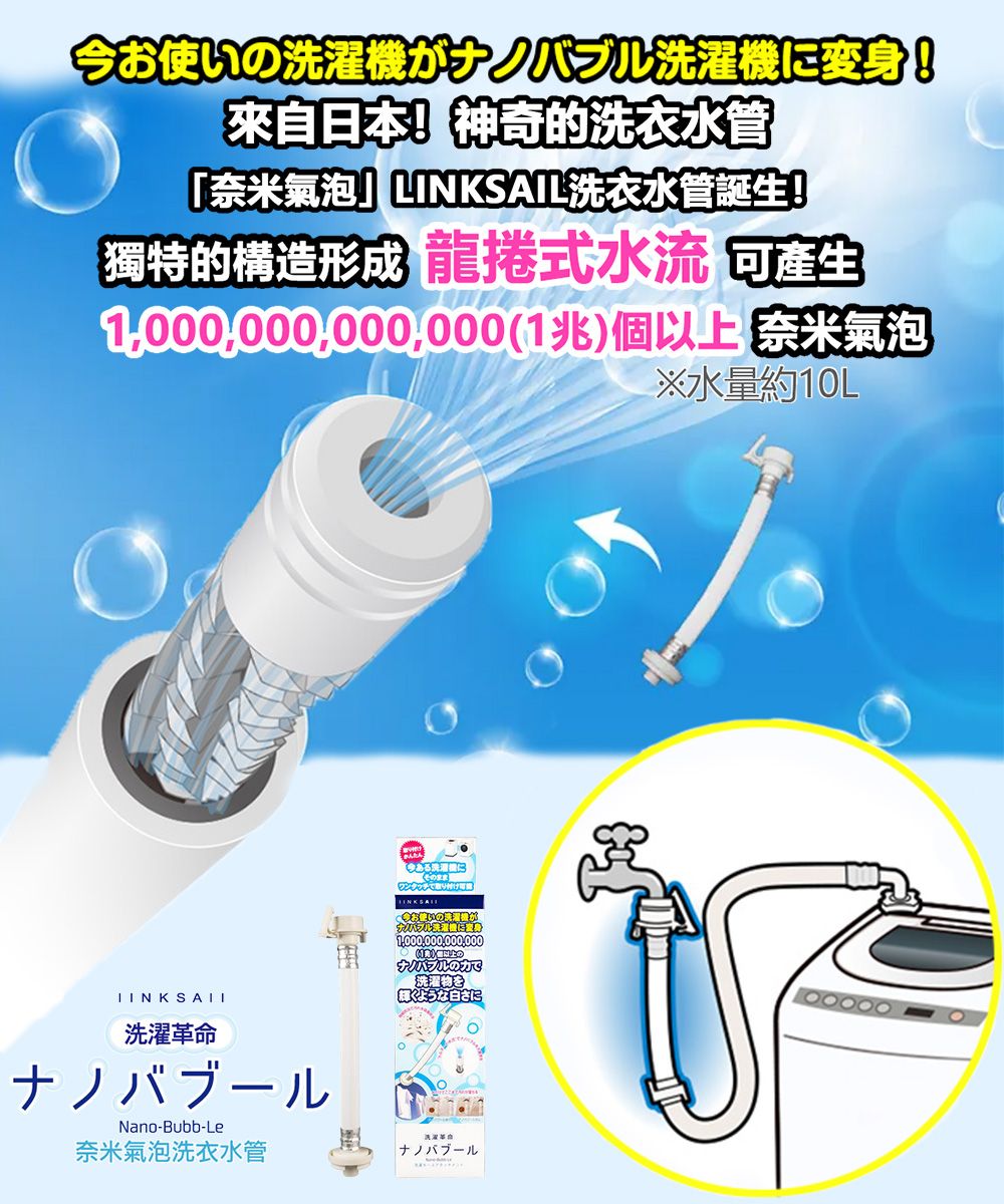 今お使いのナノバブル機に変身!來自日本!神奇的洗衣水管「奈米氣泡LINKSAIL洗衣水管誕!獨特的構造形成龍捲式水流 生1,000,000,000,000(1兆)個以上奈米氣泡※水量約IINKSAII洗濯革命Nano-Bubb-Le奈米氣泡洗衣水管今お使いの洗濯機がナノバブル洗濯機に1,000,000,000,000ナノバブルの力で洗濯物をような白さに洗濯
