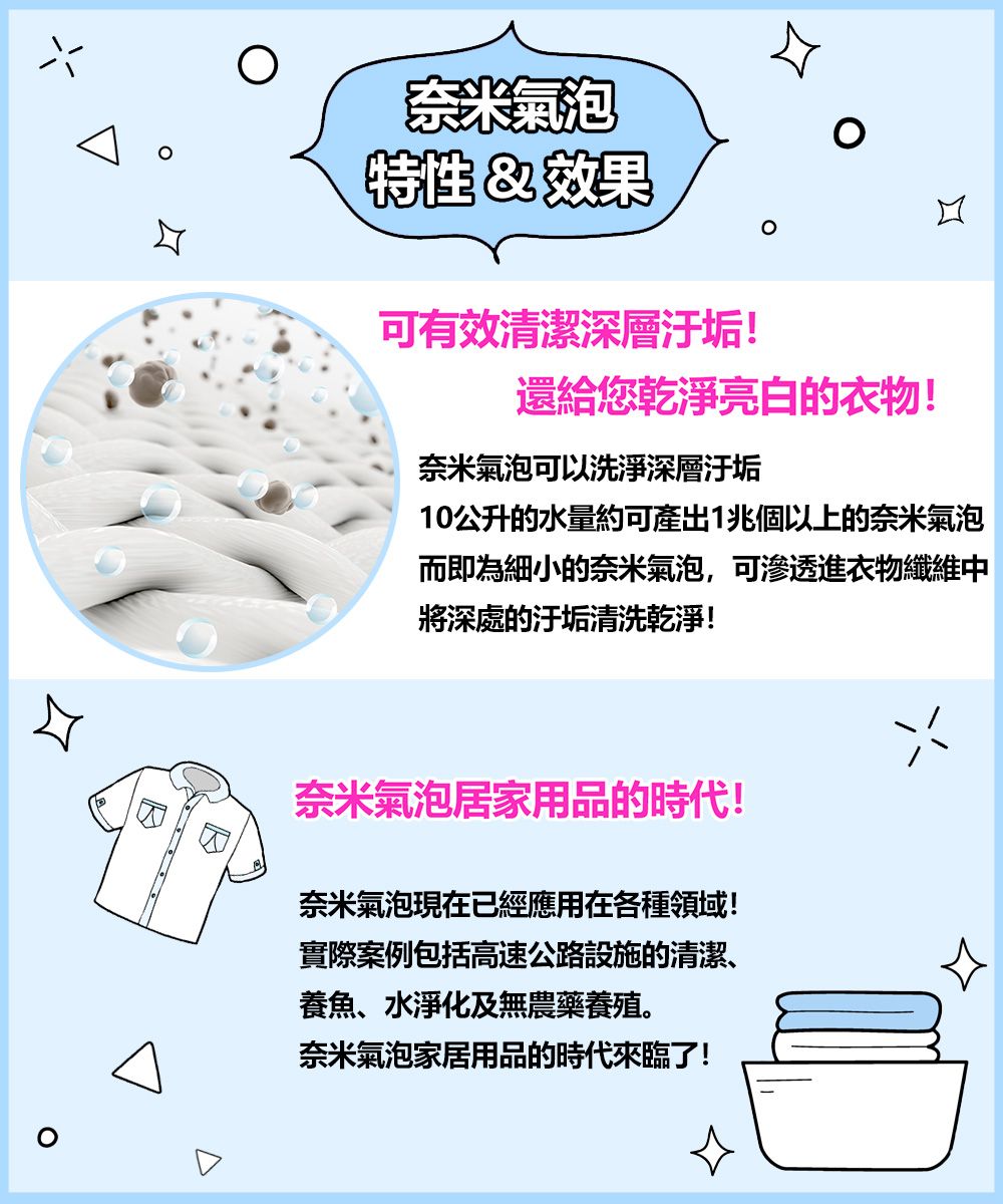 奈米氣泡特性&效果可有效清潔深層汙垢!還給您乾淨亮白的衣物!奈米氣泡可以洗淨深層汙垢10公升的水量約可產出1兆個以上的奈米氣泡而即為細小的奈米氣泡,可滲透進衣物纖維中將深處的汙垢清洗乾淨!奈米氣泡居家用品的時代!奈米氣泡現在已經應用在各種領域!實際案例包括高速公路設施的清潔、養魚、水淨化及無農藥養殖。奈米氣泡家居用品的時代來臨了!