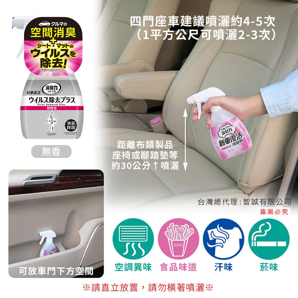 ST 雞仔牌  新車復活除菌消臭力噴霧(無香) 250ml