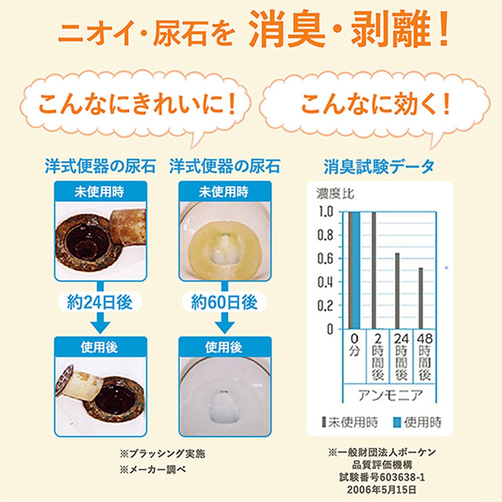 BE BIO 【日本原裝】馬桶專用-安心無香除臭劑-2入(日本微生物除臭專利第3590019號)