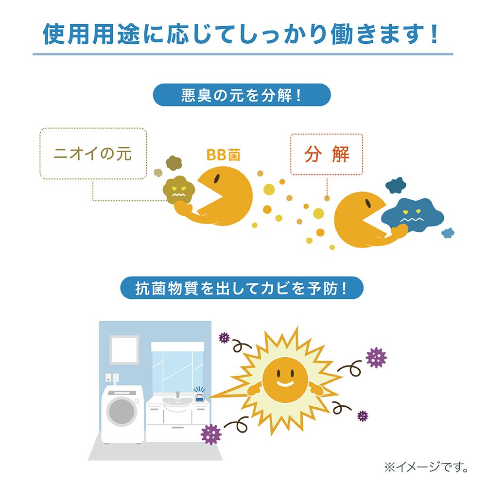 BE BIO 【日本原裝】馬桶專用-安心無香除臭劑-2入(日本微生物除臭專利第3590019號)