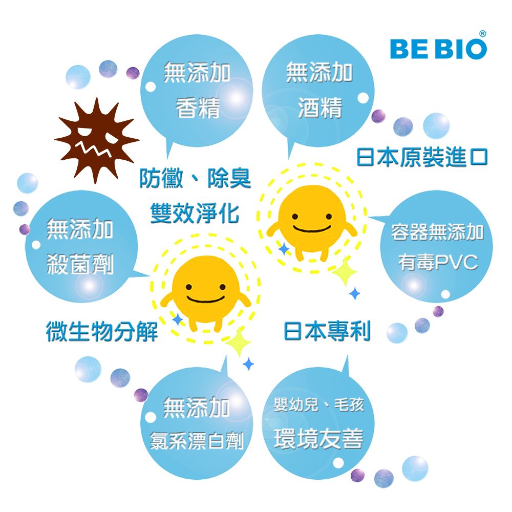 BE BIO 【日本原裝】馬桶專用-安心無香除臭劑-2入(日本微生物除臭專利第3590019號)