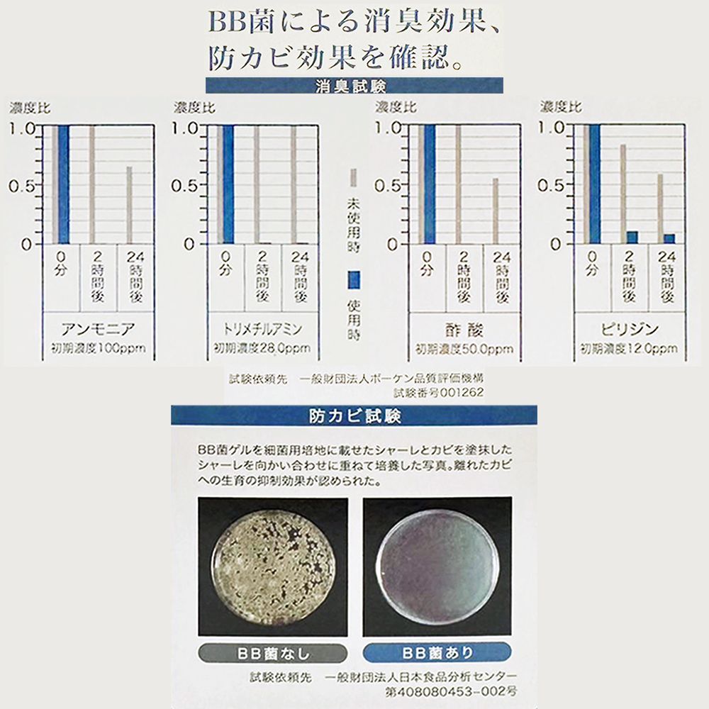 BE BIO 【日本原裝】with BIO 雙效防黴除臭凝膠150g-安心無香-3入組(日本微生物防黴專利第3590019號)