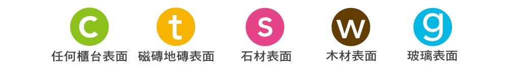 SW任何櫃台表面磁磚地磚表面 石材表面木材表面玻璃表面