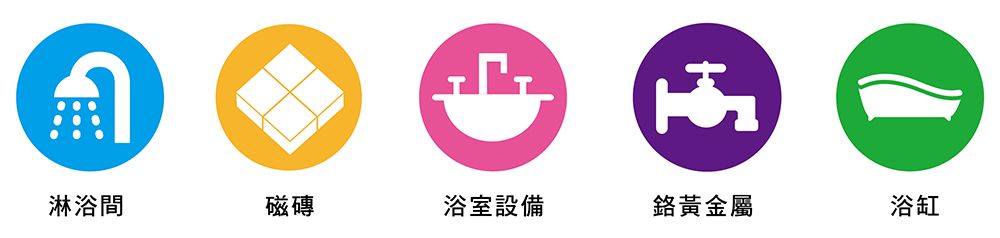 淋浴間磁磚浴室設備黃金屬浴缸