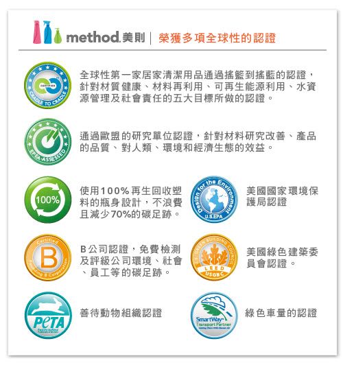 method.美則| 榮獲多項全球性的認證全球性第一家居家清潔用品通過搖籃到搖藍的認證,針對材質健康材料再利用、可再生能源利用、水資源管理及社會責任的五大目標所做的認證。通過歐盟的研究單位認證,針對材料研究改善、產品的品質、對人類、環境和經濟生態的效益。CRADLE100%使用100%再生回收塑料的瓶身設計,不浪費且減少70%的碳足跡。 the護局認證美國國家環境保及評級公司環境、社會、員工等的碳足跡。 LEED員會認證。美國綠色建築委善待動物組織認證綠色車量的認證SmartWry