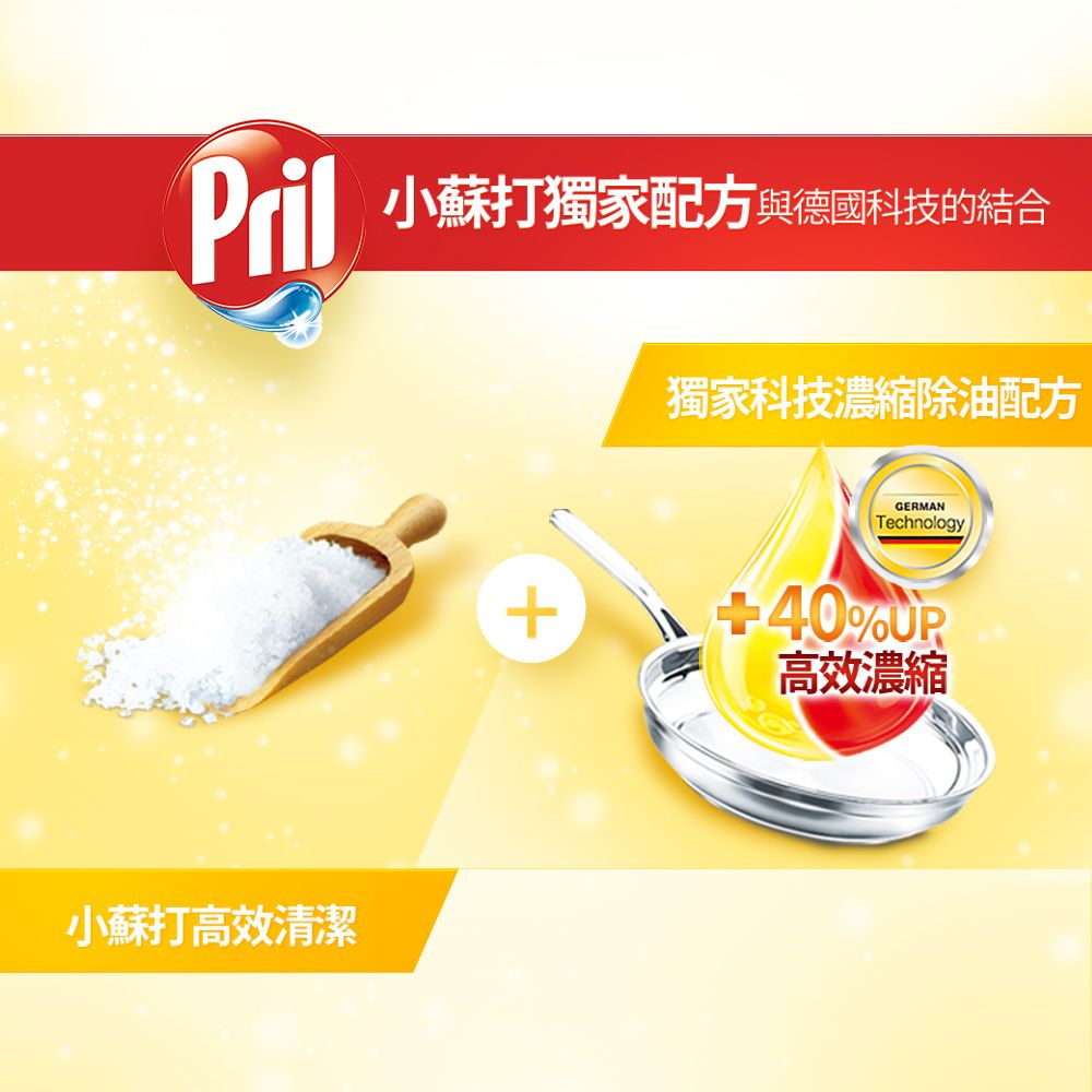 Pril 淨麗 小蘇打高效洗碗精- 750mlx1瓶+1000ml補充包x3