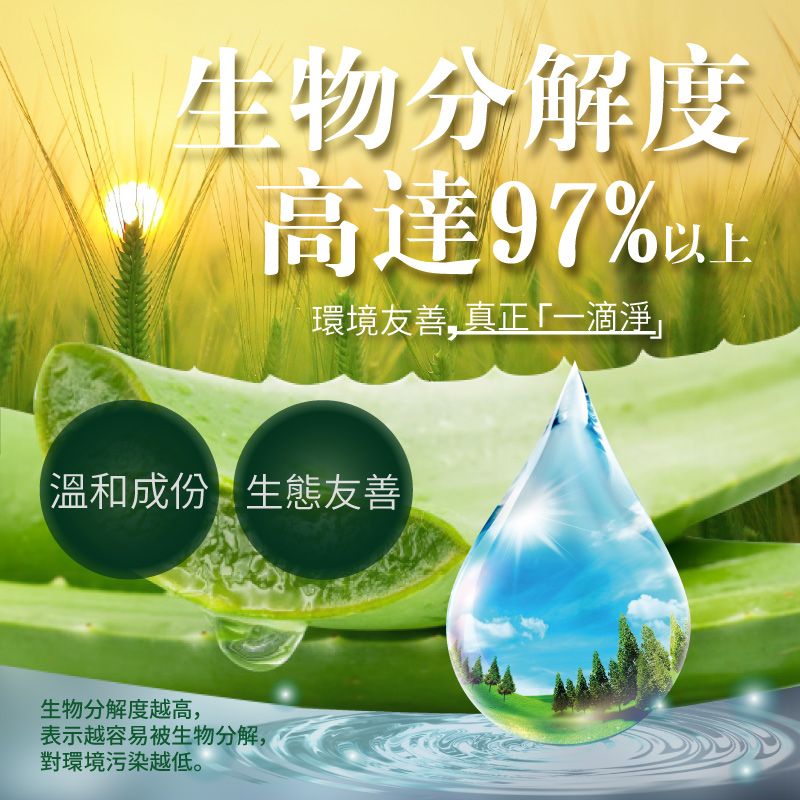 生物分解度高達97%以上環境友善,真正「一滴淨」溫和成份 生態友善生物分解度越高,表示越容易被生物分解,對環境污染越低。