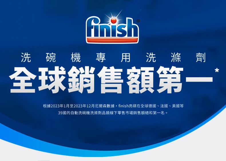 finish洗碗機專用洗滌全球銷售額第一根據2023年1月至2023年12月數據,finish亮碟在全球德國、法國、美國等39國的自動洗碗機洗滌劑品類線下零售市場銷售額總和第一名。