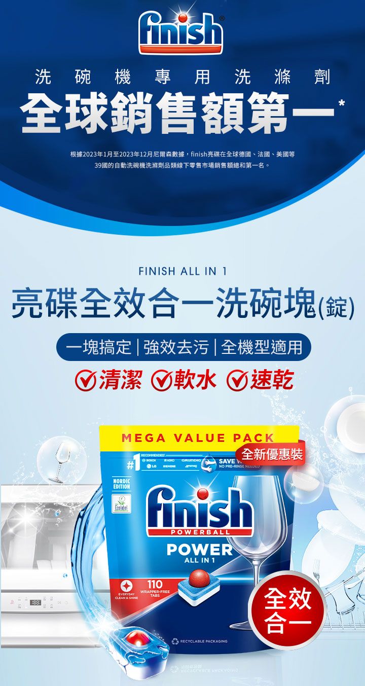 洗碗機專用洗滌劑全球銷售額第一根據2023年1月至2023年12月尼爾森數據,finish亮碟在全球德國、法國、美國等39國的自動洗碗機洗滌劑品類線下零售市場銷售額總和第一名。FINISH ALL IN 1亮碟全效合一洗碗塊(錠)一塊搞定|強效去污|全機型適用清潔 軟水速乾MEGA VALUE PACKNORDICEDITION全新優惠裝SAVE NO PRE-RINSE EcolabelEVERYDAYCLEAN & SHINEfinish110WRAPPER-FREETABSPOWERBALLPOWERALL IN 1RECYCLABLE PACKAGING全效合