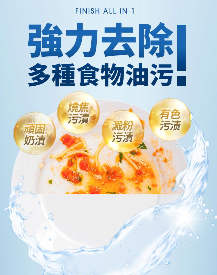 FINISH ALL IN 1強力去除|多種食物油污:燒焦污漬有色頑固澱粉污渍奶漬污漬