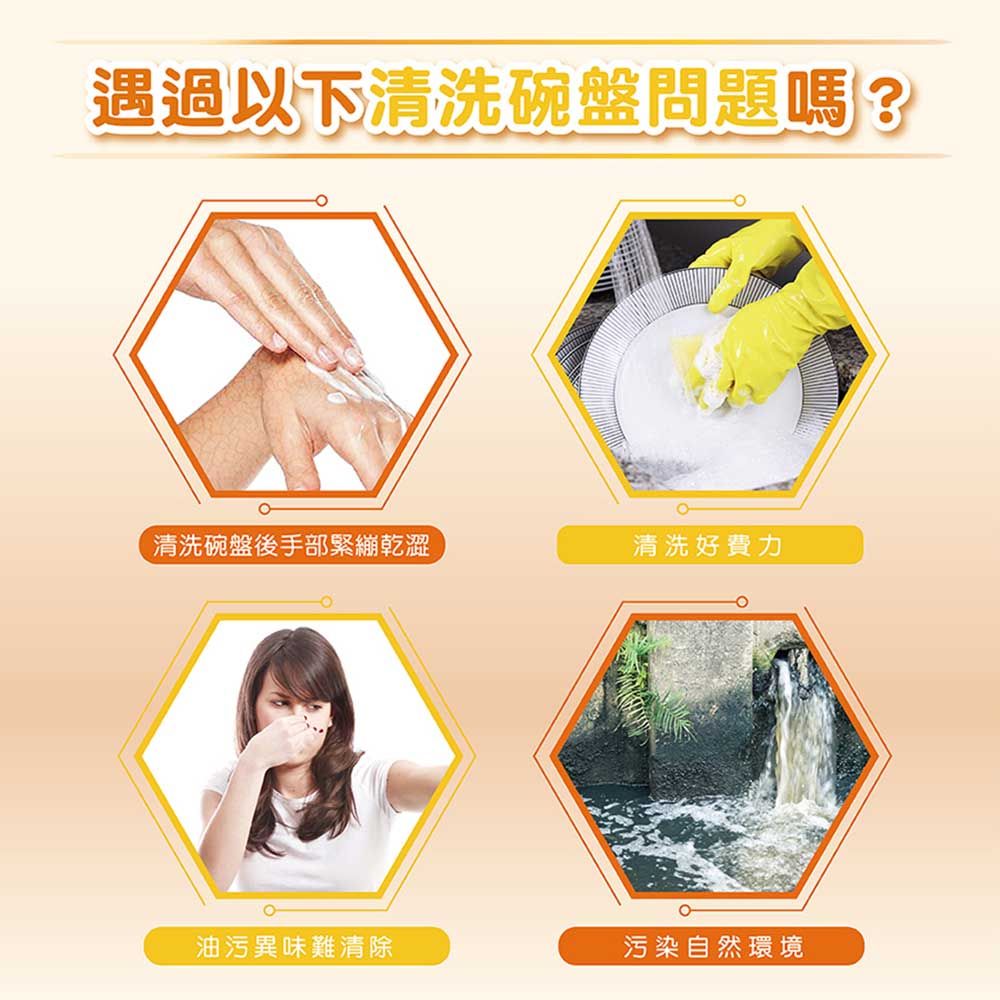 遇過以下清洗碗盤問題嗎?清洗碗盤後手部緊繃乾澀清洗好費力油污異味難清除污染自然環境