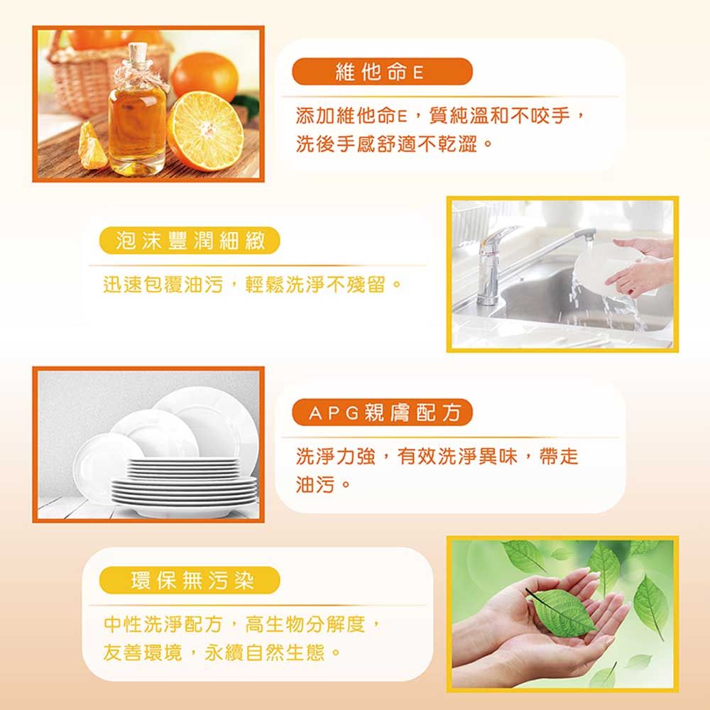 泡沫豐潤細緻維他命E添加維他命E,質純溫和不咬手,洗後手感舒適不乾澀迅速包覆油污,輕鬆洗淨不殘留。APG親膚配方洗淨力強,有效洗淨異味,帶走油污。環保無污染中性洗淨配方,高生物分解度,友善環境,永續自然生態。