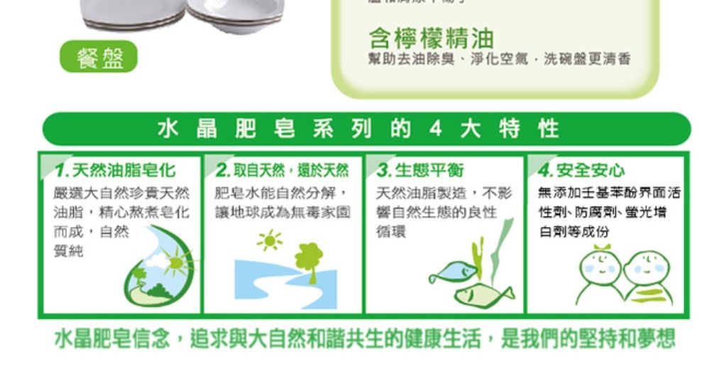 含檸檬精油餐盤幫助去油除臭、淨化空氣、洗碗盤更清香水晶肥皂系列的4大特性1.天然油脂皂化嚴選大自然珍貴天然油脂,精心熬煮皂化而成,自然質純2. 取自天然,還於天然肥皂水能自然分解,讓地球成為無毒家園3. 生態平衡4.安全安心天然油脂製造,不影響自然生態的良性循環無添加壬基苯酚界面活性劑、防腐劑、螢光白劑等成份水晶肥皂信念,追求與大自然和諧共生的健康生活,是我們的堅持和夢想