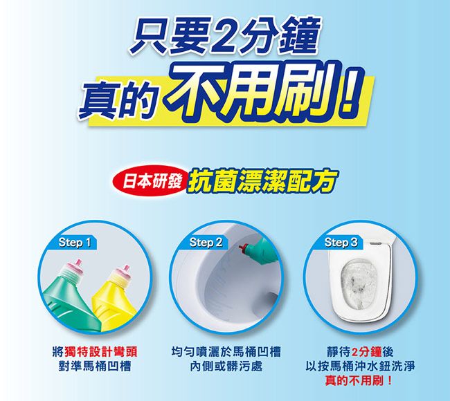 只要2分鐘真的日本研發 抗菌漂潔配方Step 1Step 2Step 3將獨特設計彎頭對準馬桶凹槽噴灑於馬桶凹槽內側或髒污處靜待2分鐘後以按馬桶沖水洗淨真的不用刷!