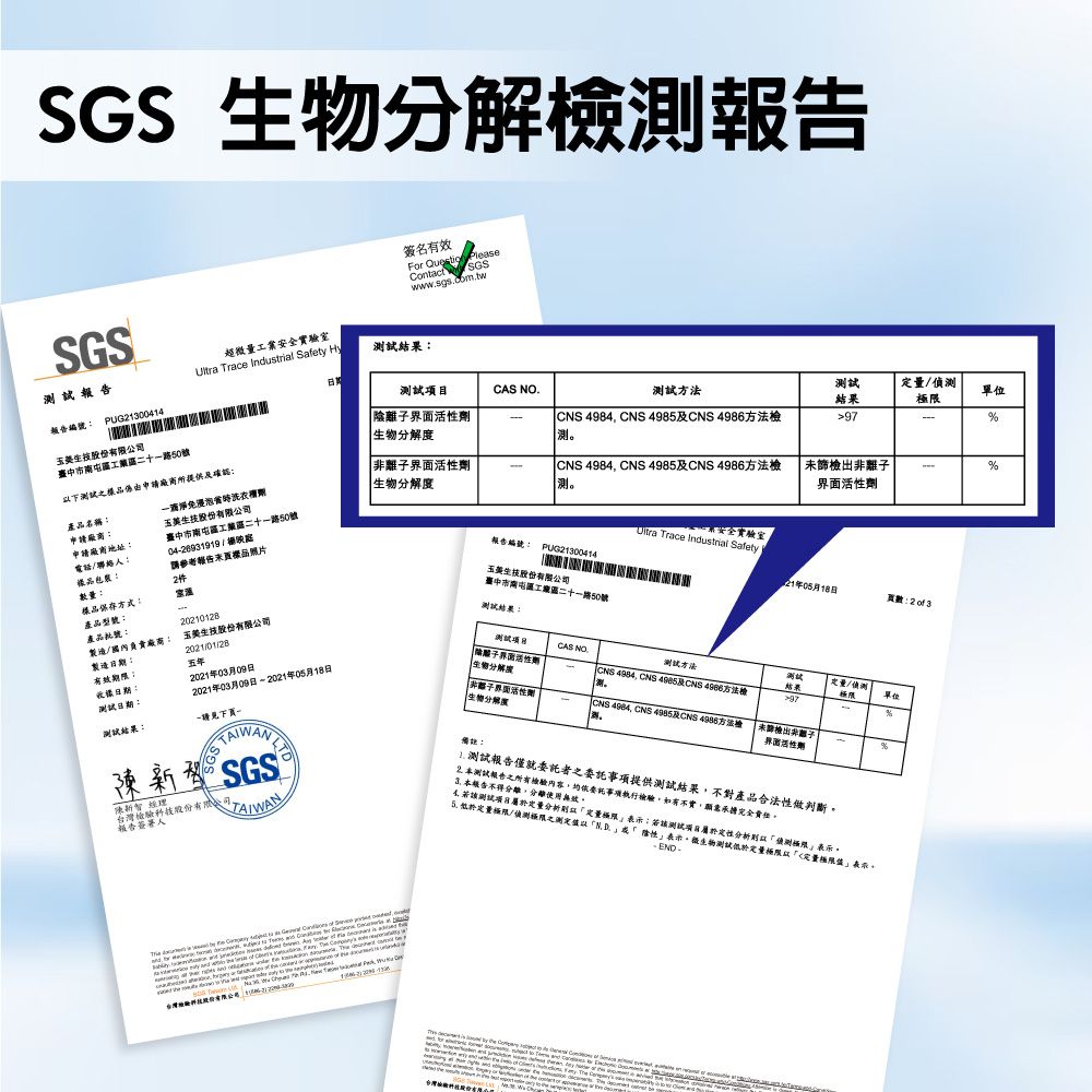 G 物檢簽名效For   SGSContactwww.sgs.cSGS報告 Trace Industrial Safety Hy超微量安全實驗室報告編 PUG1300414     CS NO.按有公司臺中市南屯工業區二十路50號陰離之品係由申請所提供確認離面劑洗衣分解度產品名稱股份有限公司申請申請廠商電話/聯絡樣品0426931919/庭臺中市南屯區工業區二十路50號 4984 CNS 及CNS 4986檢測測方法CNS 4984 CNS 4985及CNS 4986方法檢測97/單-%請參考報告頁產品照片2件數量S樣品保存方式產品型號產品:製造/國內廠商製造:樣日期:日期:測試結果:一下一20210128玉美生股份有限公司年2021年03月09日2021年03月09日-2021年05月18日臺中市南屯區工業區二十一路50號測試結果:陳SGS股份有ATAIWAN備註:測試報告僅就委託者之委託事項提供測試結果對產品合法性做判斷2測試報告之所有檢驗內容委託事項執行檢驗如有不實,願意承擔完全。 本報告,分離,該測試分析:該測試定性分析/偵測極限之測定以S,測試極限位定量表示。試限表示。測試項目CAS NO.方法「陰子劑生物分解「子界活性劑CNS 4984, CNS  CNS 4984, CNS 4985及CNS 4966方法测试結果97定量/偵測極限生物分解度界面活性劑安全實驗室 Trace Industrial Safety報告編號:PUG21300414年05月18日頁數:23五生股份有限公司 未篩檢出非離子界面活性劑%單位     of