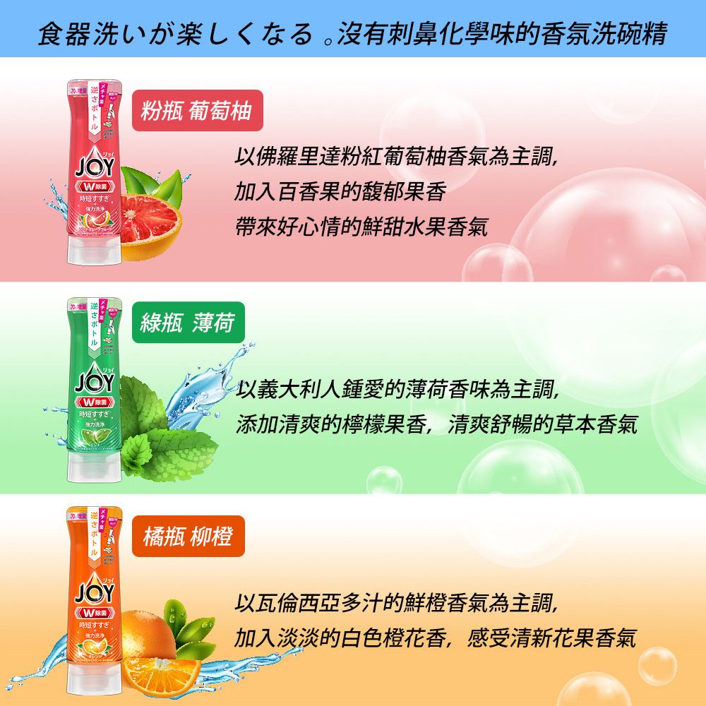  日本濃縮洗碗精逆壓瓶290ml