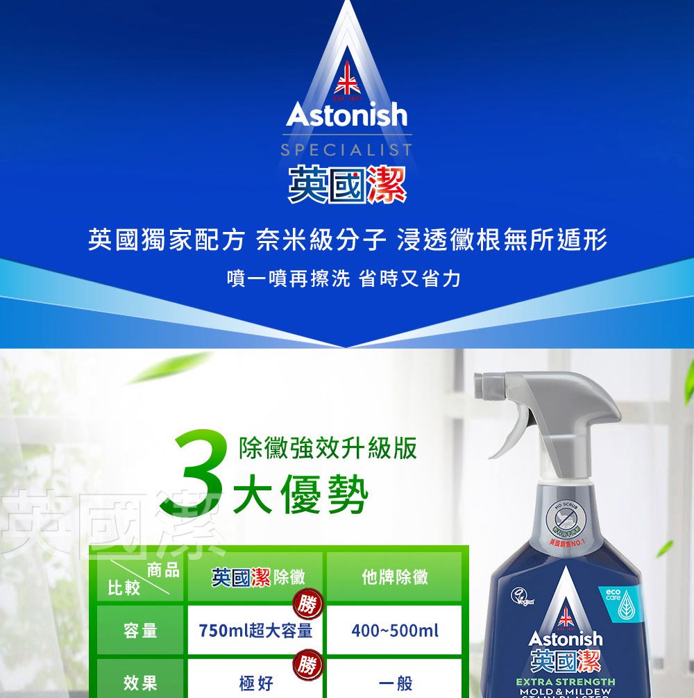 AstonishSPECIALIST潔英國獨家配方 奈米級分子浸透根無所遁形噴一噴再擦洗 省時又省力除強效升級版 大優勢 英國商品比較英國潔 除他牌除勝容量750ml超大容量 400~500ml勝效果極好一般AAstonish英國潔ecocareEXTRA STRENGTHMOLD & MILDEW