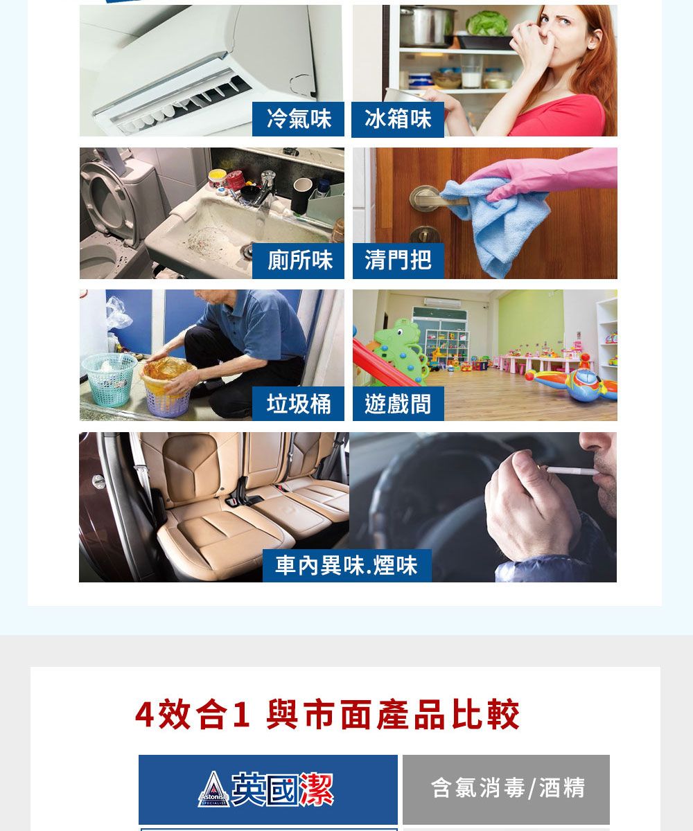 冷氣味 冰箱味廁所味 清門把垃圾桶遊戲車內異味煙味4效 市面產品比較英國潔含氯消毒/酒精