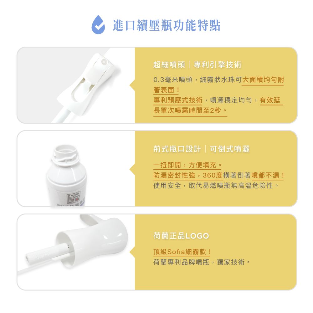 進口續壓瓶功能特點超細噴頭|專利引擎技術0.3毫米噴頭,細霧狀水珠可大面積附著表面!專利預壓式技術,穩定均勻,有效延長單次噴霧時間至2秒。荊式瓶口設計|可倒式噴灑一扭即開,方便填充。防漏密封性強,360度橫著倒著噴都不漏!使用安全,取代易燃噴瓶無高溫危險性。荷蘭正品LOGO頂級Sofia 細霧款!荷蘭專利品牌噴瓶,獨家技術。