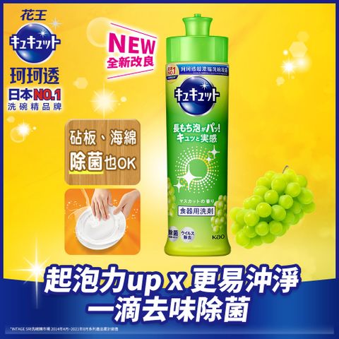 Cucute 珂珂透 超濃縮洗碗凝露 麝香葡萄香 240ml