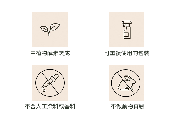 до由植物酵素製成可重複使用的包裝不含人工染料或香料不做動物實驗