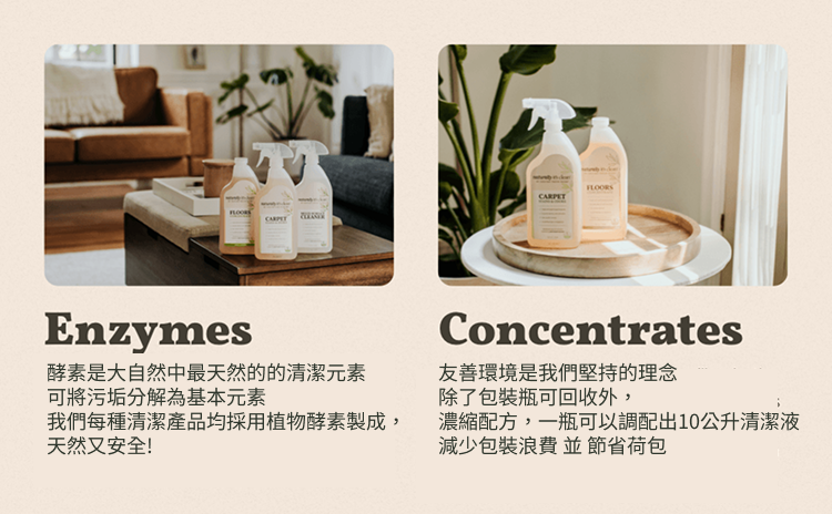 Enzymes酵素是大自然中最天然的的清潔元素可將污垢分解為基本元素我們每種清潔產品均採用植物酵素製成,天然又安全!Concentrates友善環境是我們堅持的理念除了包裝瓶可回收外,濃縮配方,一瓶可以調配出10公升清潔液減少包裝浪費並節省荷包