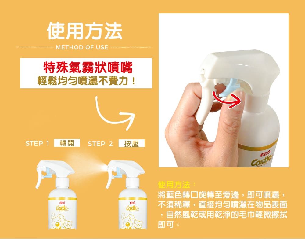 使用方法METHOD OF USE特殊氣霧狀噴嘴輕鬆均勻噴灑不費力!STEP 1 轉開 STEP 2 按壓使用方法:將藍色轉口旋轉至旁邊,即可噴灑,不須稀釋,直接均勻噴灑在物品表面自然風乾或用乾淨的毛巾輕微擦拭即可。