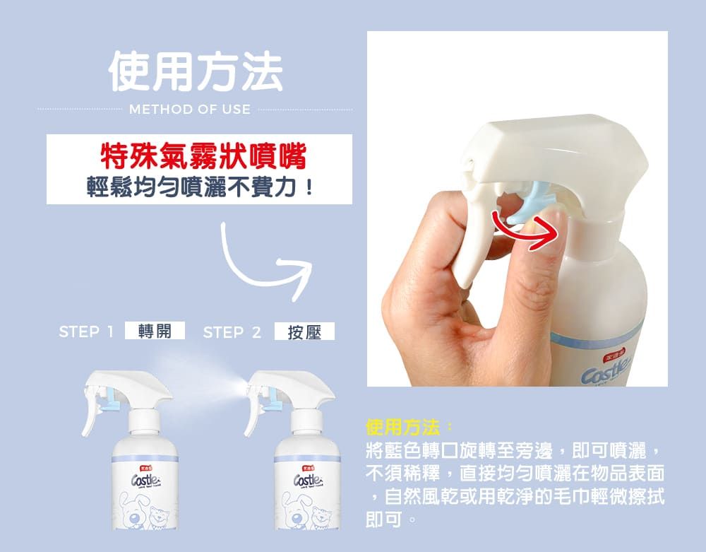 使用方法METHOD OF USE特殊氣霧狀噴嘴輕鬆均勻噴灑不費力!STEP 1 轉開 STEP 2 按壓使用方法將藍色轉口旋轉至旁邊,即可噴灑,不須稀釋,直接均勻噴灑在物品表面自然風乾或用乾淨的毛巾輕微擦拭即可。