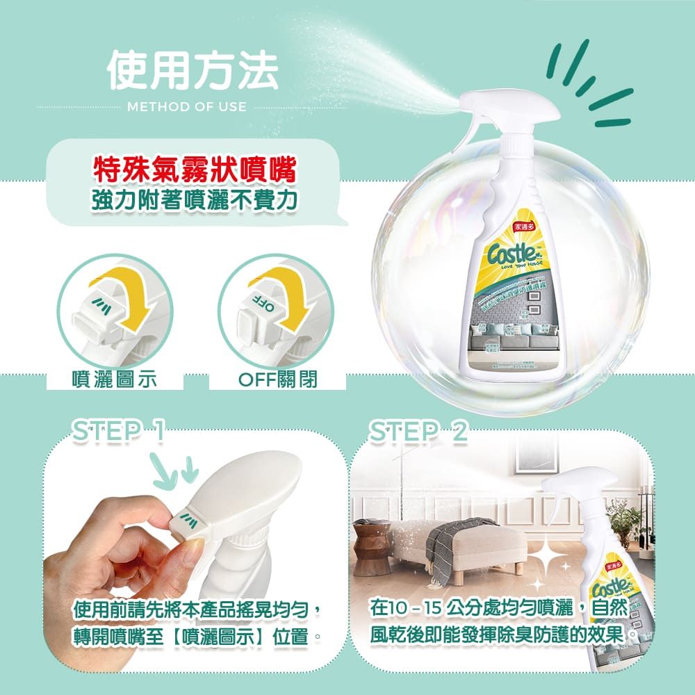 使用方法METHOD OF USE特殊氣霧狀噴嘴強力附著噴灑不費力Castle噴灑圖示OFF關閉STEP STEP 2  使用前請先將本產品搖晃均勻,轉開噴嘴至噴灑圖示】位置。在10-15公分處均勻噴灑,自然風乾後即能發揮除臭防護的效果