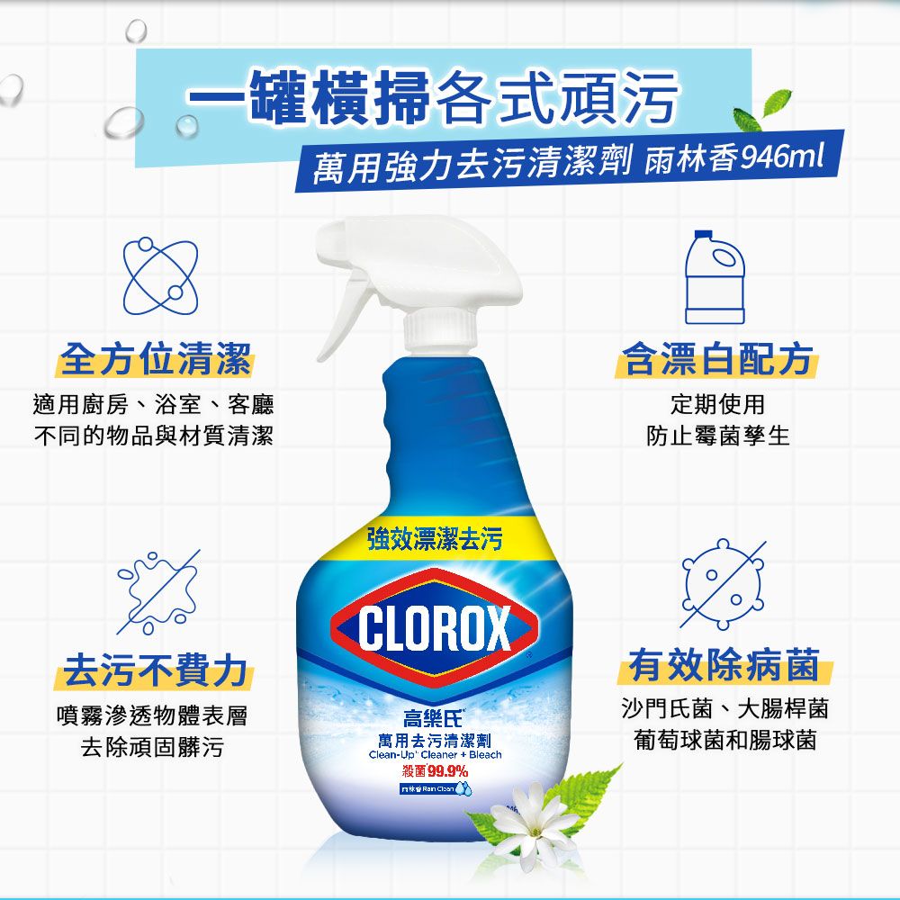 CLOROX 高樂氏 萬用強力去汙清潔噴劑-雨林香946ml(環境消毒/浴室除垢/廚房去油/含漂白水)