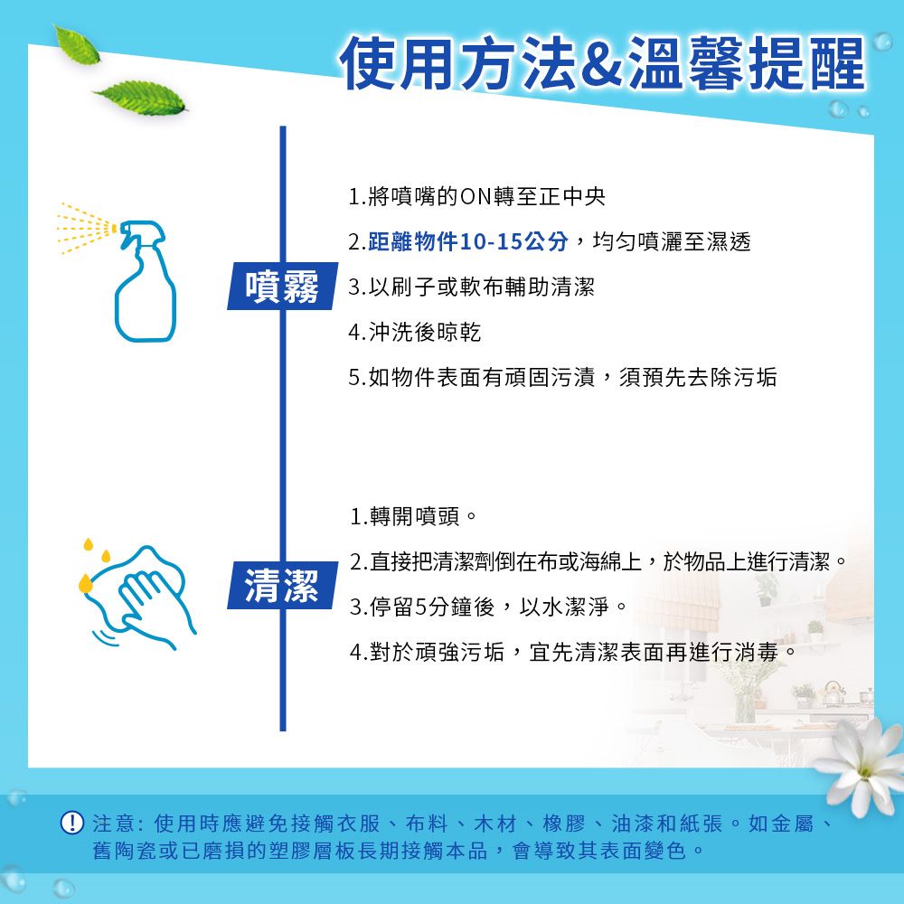 CLOROX 高樂氏 萬用強力去汙清潔噴劑-雨林香946ml(環境消毒/浴室除垢/廚房去油/含漂白水)
