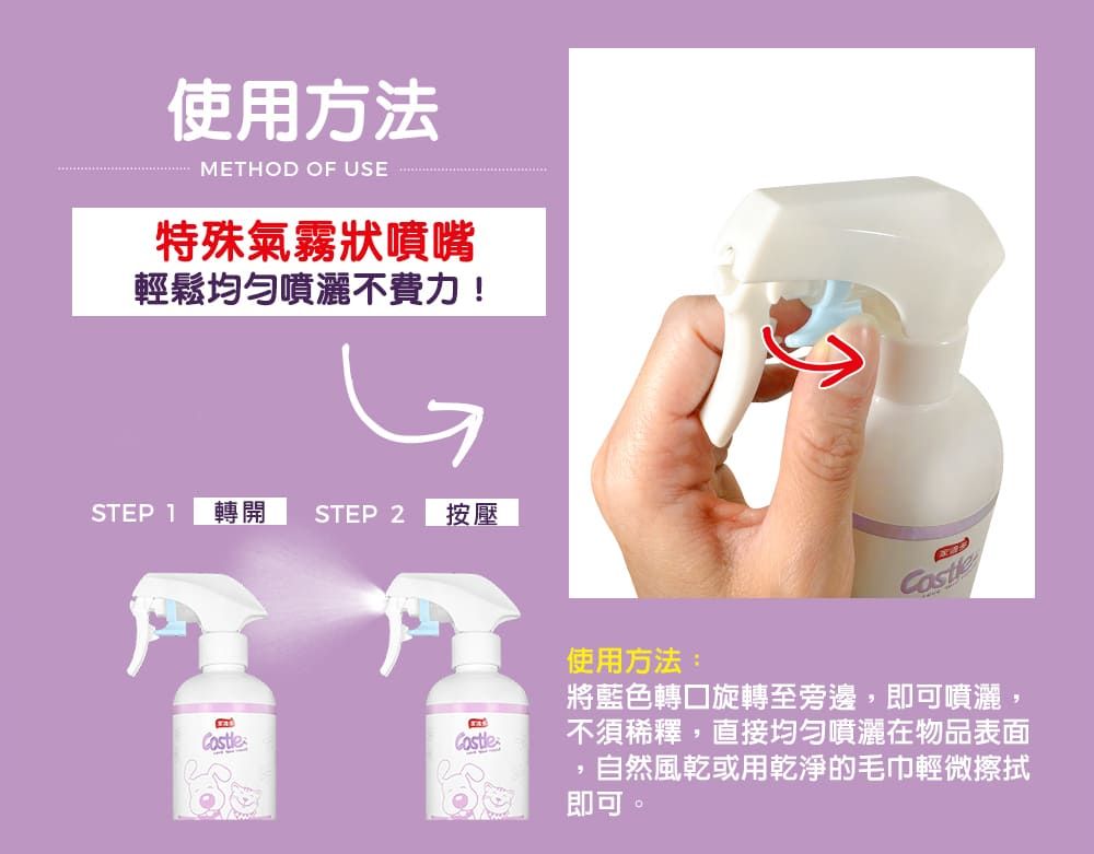 使用方法METHOD OF USE特殊氣霧狀噴嘴輕鬆均勻噴灑不費力!STEP 1 轉開 STEP 2 按壓使用方法:將藍色旋轉至旁邊,即可噴灑,不須稀釋,直接均勻噴灑在物品表面即可。自然風乾或用乾淨的毛巾輕微擦拭