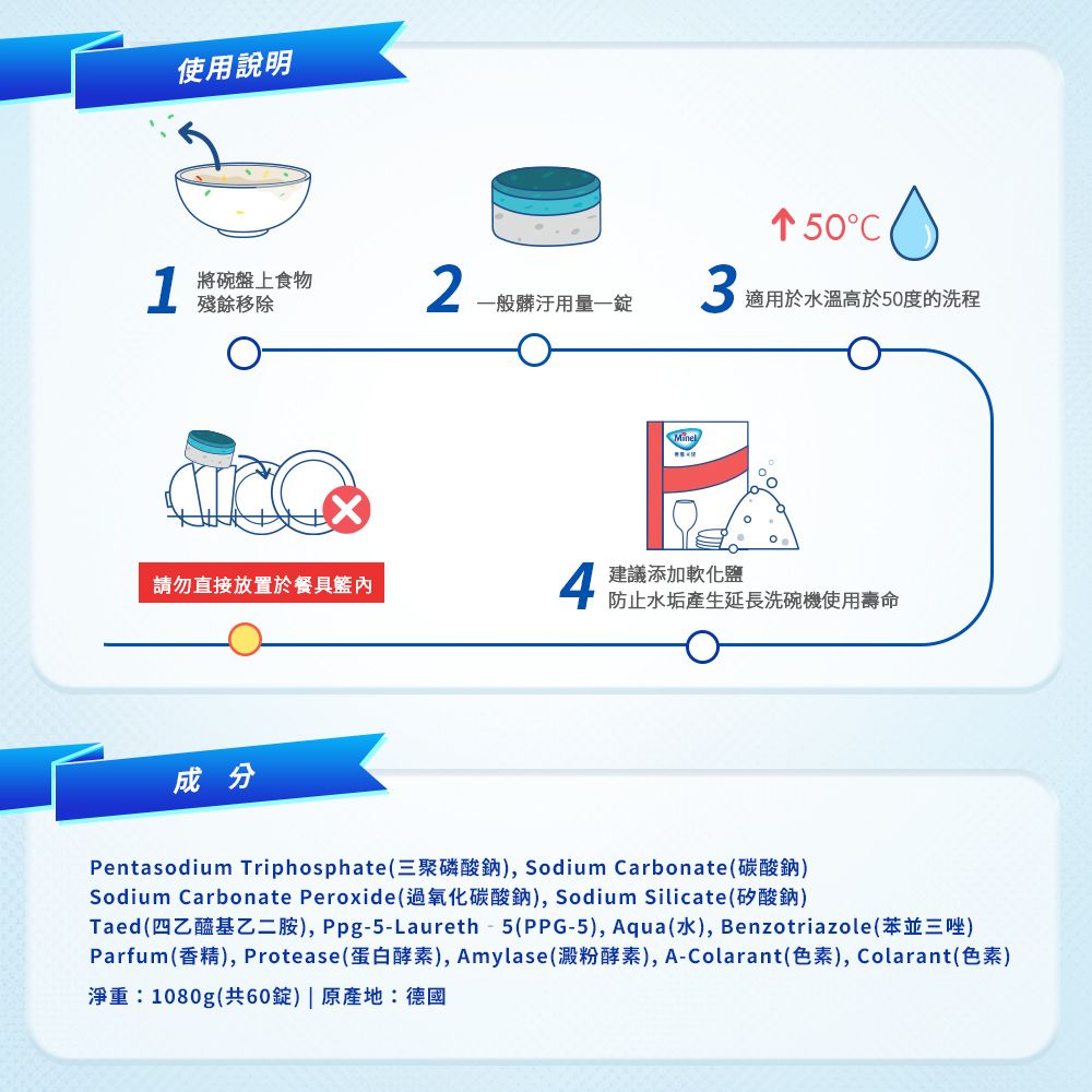 Minel 【德國】洗碗機專用5in1洗碗球洗碗錠-60球-含光潔潤乾