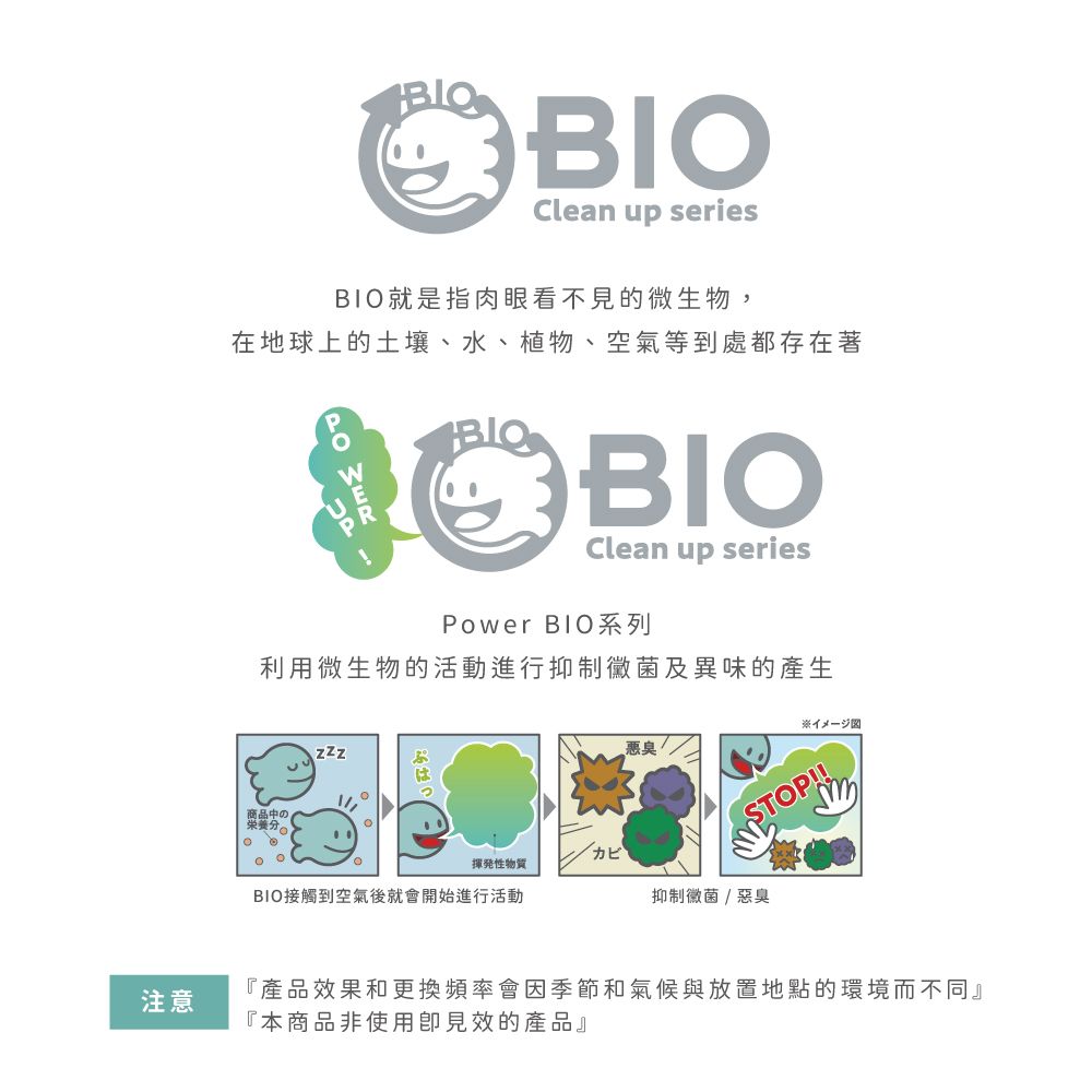 COGIT Power Bio 防霉除臭洗衣槽清洗劑50gx3包