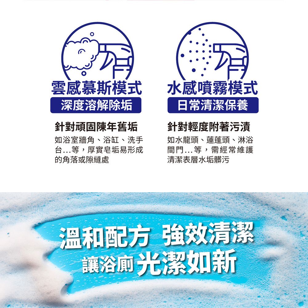 BREF 妙力 雙效清潔劑 750ml