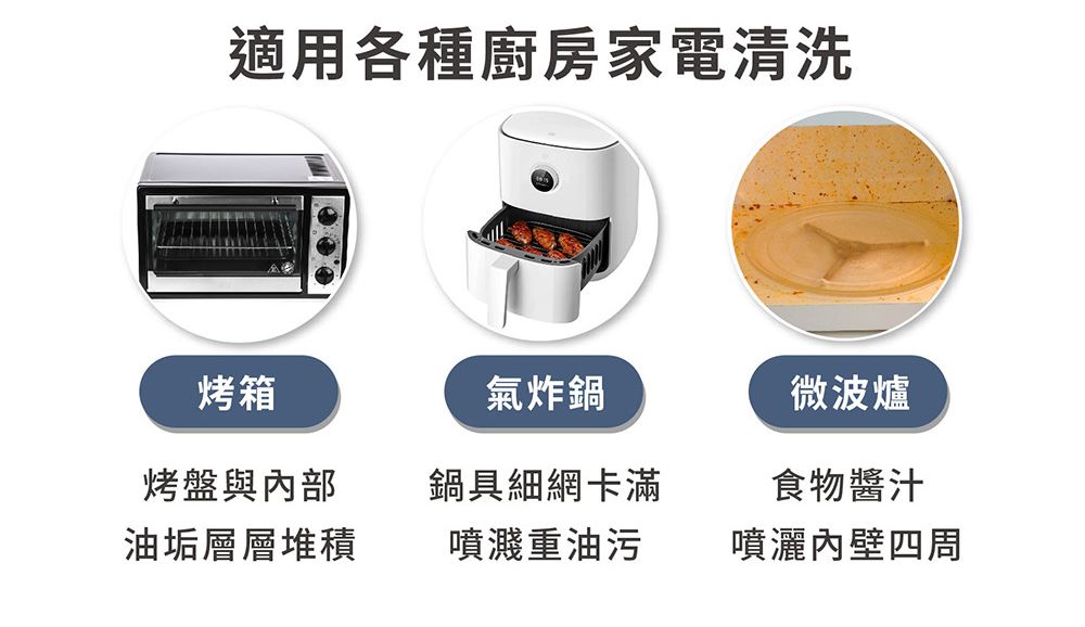 適用各種廚房家電清洗烤箱氣炸鍋烤盤與內部油垢層層堆積鍋具細網卡滿噴濺重油污微波爐食物醬汁噴灑四周