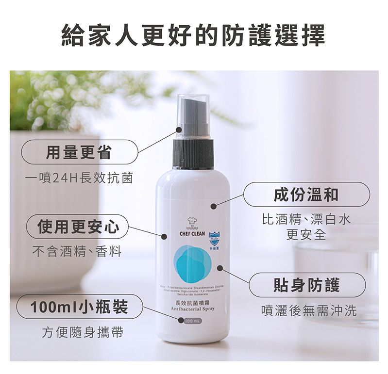 給家人更好的防護選擇用量更省一噴24H長效抗菌成份溫和使用更安心比酒精、漂白水CHEF CLEAN更安全不含酒精、香料ml小瓶裝方便隨身攜帶長效抗菌Antibacterial Spray100 貼身防護噴灑後無需沖洗