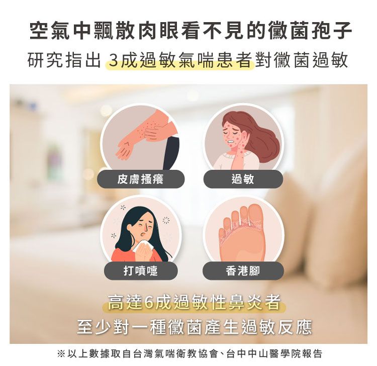 空氣中飄散肉眼看不見的黴菌孢子研究指出 3成過敏氣喘患者對黴菌過敏皮膚搔癢過敏打噴嚏香港腳高達6成過敏性鼻炎者至少對一種徽菌產生過敏反應※以上數據取自台灣氣喘衛教協會、台中中山醫學院報告