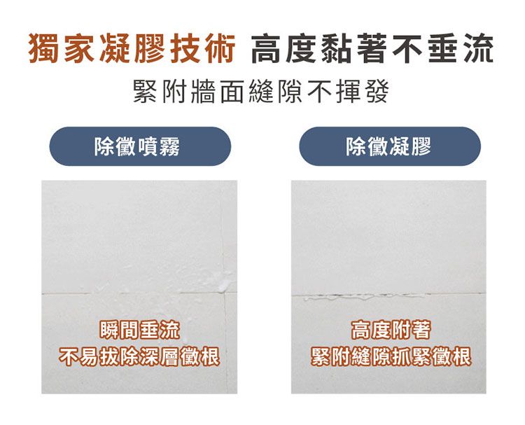 獨家凝膠技術 高度黏著不流緊附牆面縫隙不揮發除噴霧瞬間垂流不易拔除深層根除凝膠高度附著緊附縫隙抓緊黴根