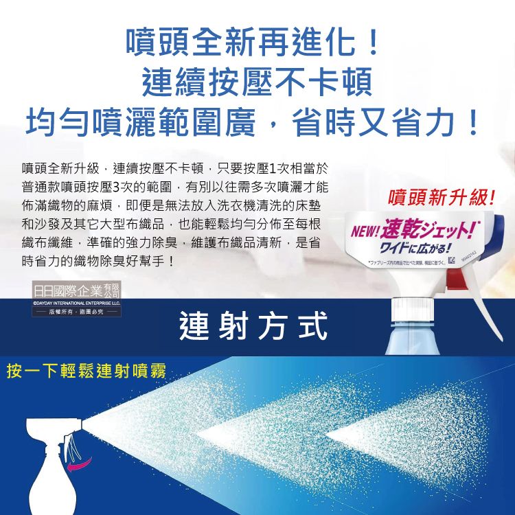 Febreze 風倍清 (2瓶超值組)布織品專用速乾型消臭噴霧-無香味型(銀瓶)320ml/瓶(窗簾,床墊,地毯,沙發,衣物,鞋子除臭劑)