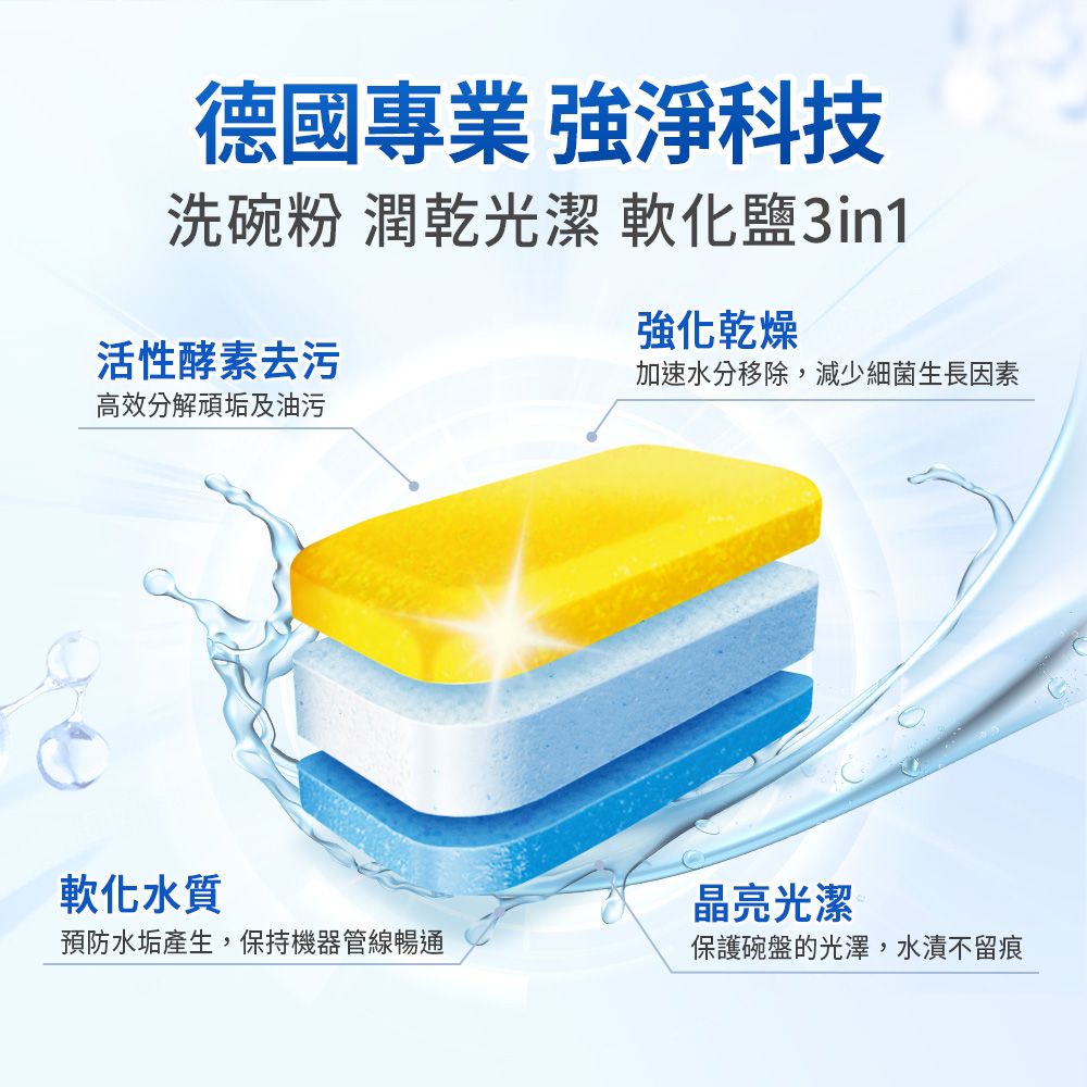 Dalli 德國達麗 新全效洗碗錠/無塑包裝(40錠/盒)