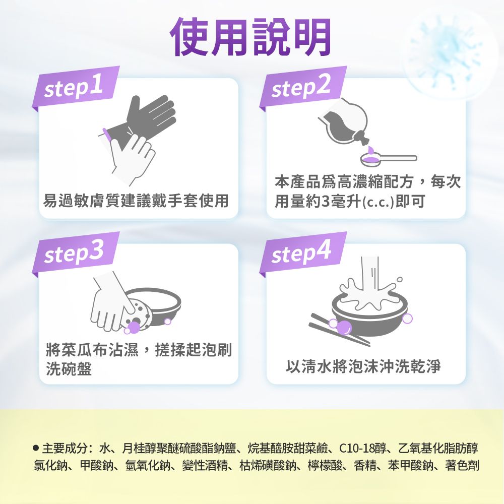 Dalli 德國達麗 黑莓果香氛高效去油汙超濃縮洗碗精1000ml