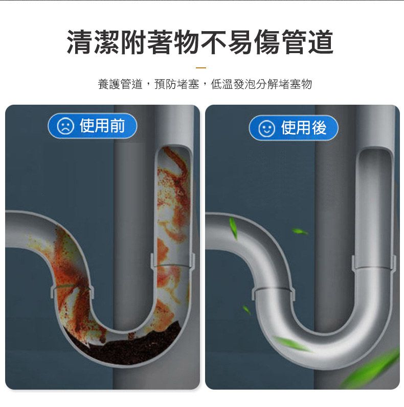  買6送1強效升級水管疏通清潔劑x6加贈 長柄管道深入疏通清潔刷x1包