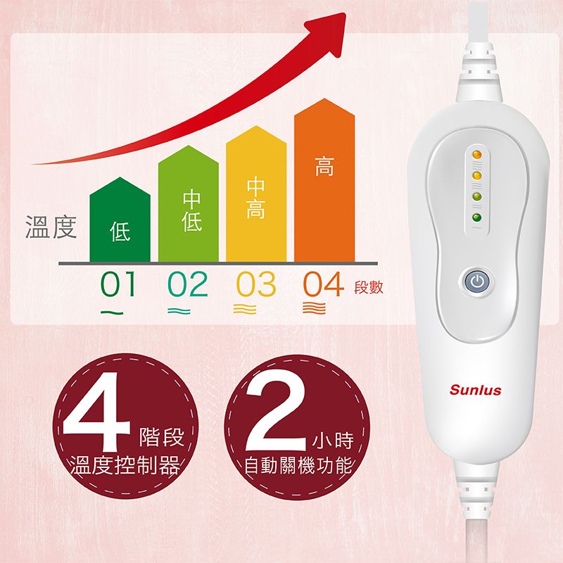 溫度 高01 02 03 04 段數42階段溫度控制器自動關機功能Sunlus