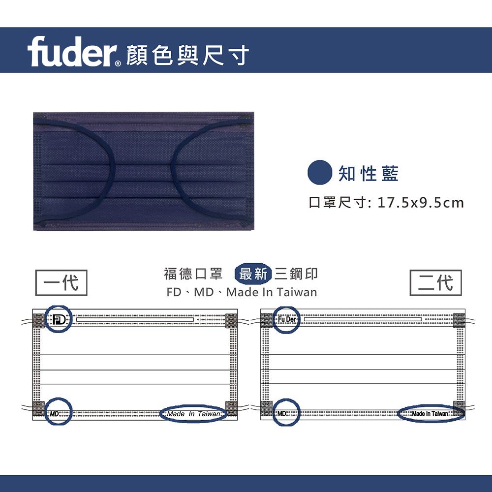 FuDer Facemask 福德好罩 福德醫用口罩  知性藍30入/盒 (每5入一袋/共6袋)