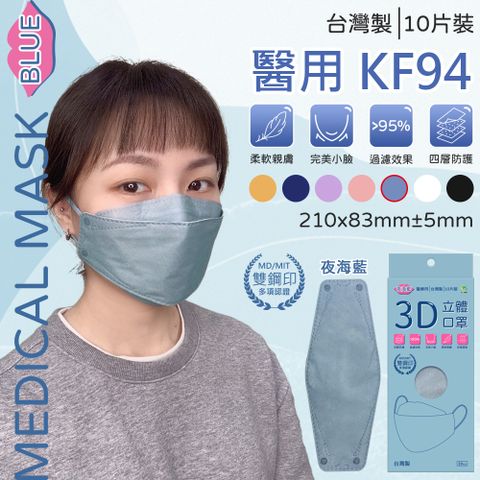 【旺昌】KF94成人立體醫用口罩(未滅菌) 10入-夜海藍