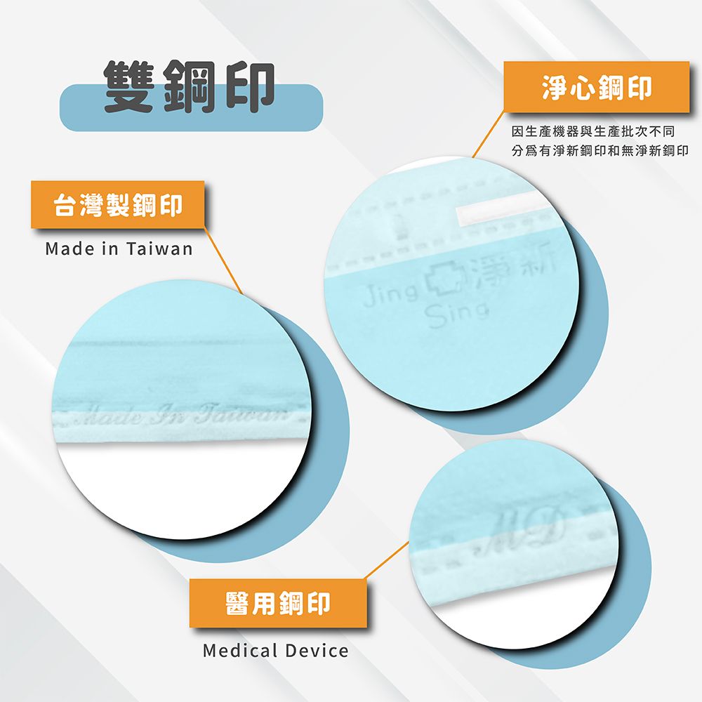 Jing Sing 淨新 成人醫療用口罩 50入/盒 天空藍