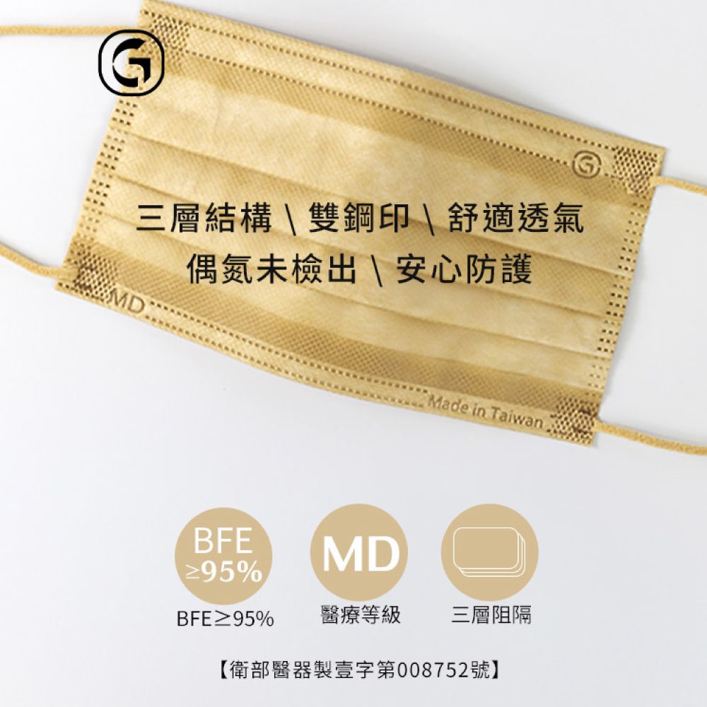 GhealthCare 鉅瑋 醫療口罩50入-拿鐵棕